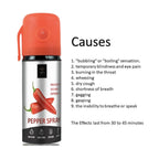 Impower Self Defense Pepper Spray