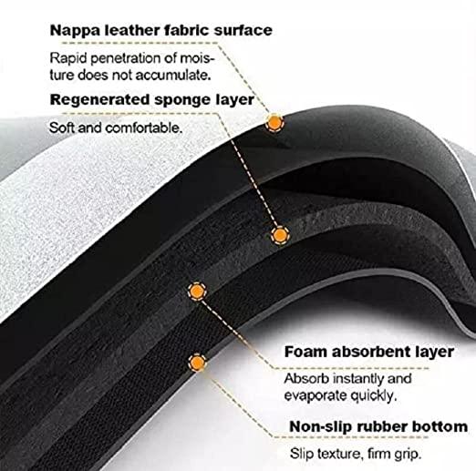 Super Absorbent Anti Slip Bath Mat