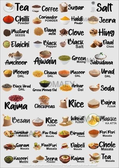 Premium Waterproof Kitchen Spice Jar Labels