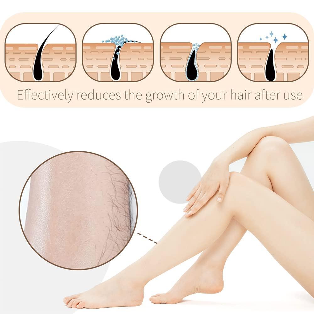 Painless Hair Removal & Exfoliation Eraser