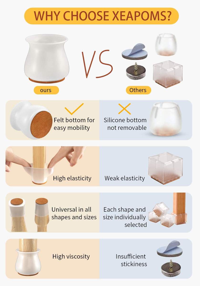 Universal Silicone Chair Leg Protectors with Felt