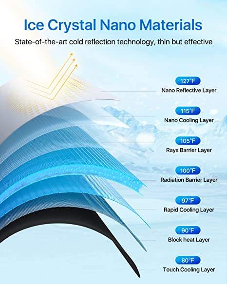 Foldable Car Windshield Sun Shade Umbrella